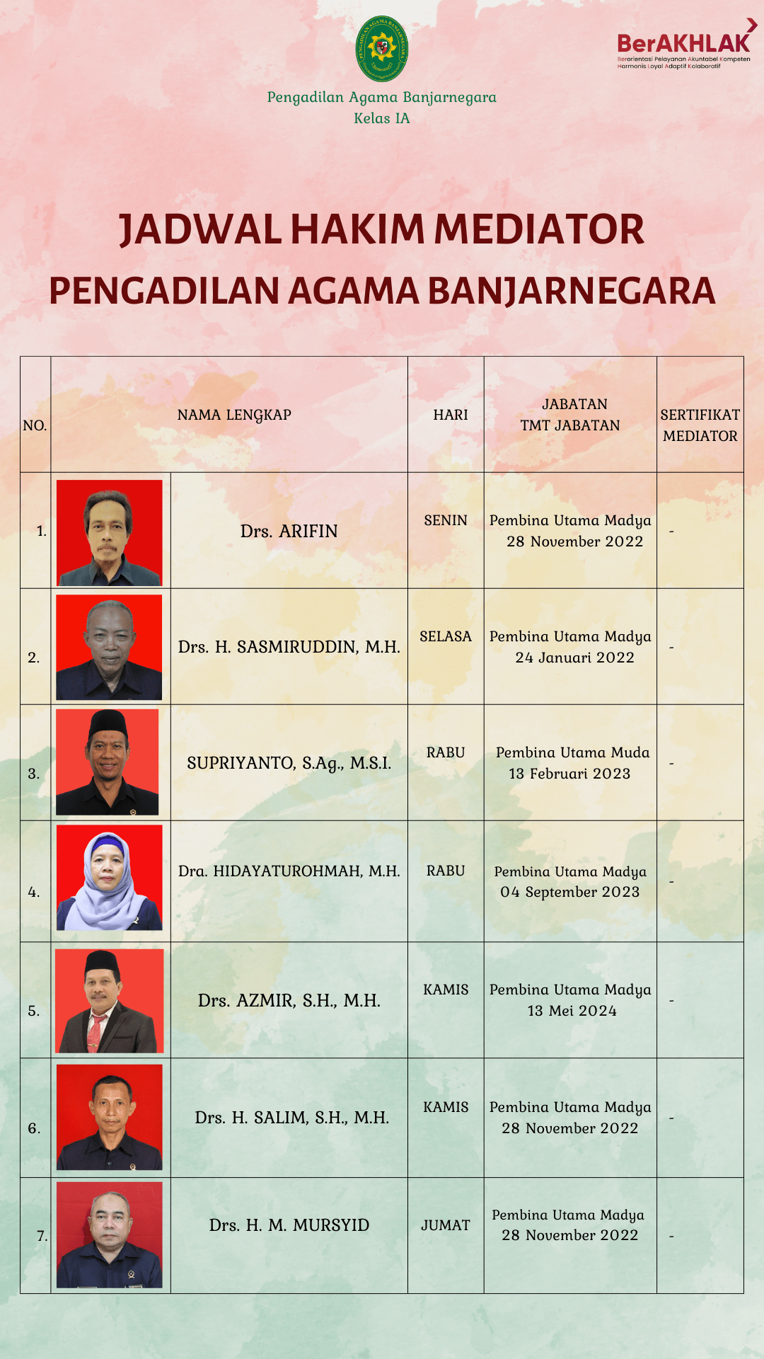 Jadwal Hakim Mediator min