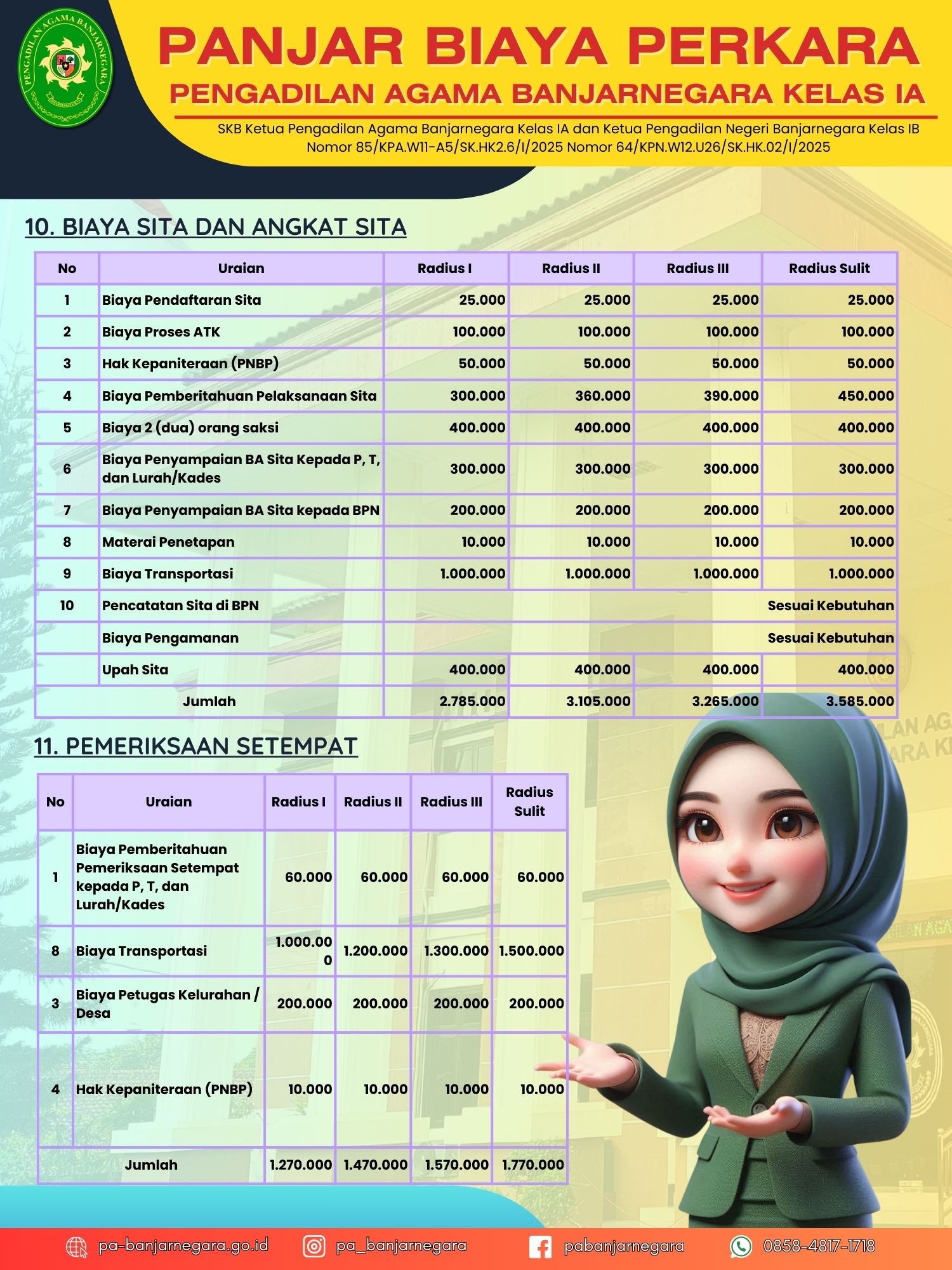 Panjar SIta